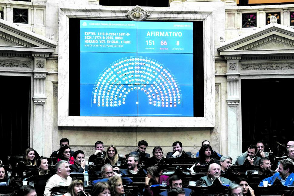 LEY. En Diputados se aprobó la iniciativa con más de 150 votos a favor.