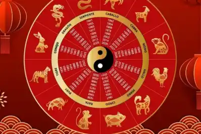 Horóscopo chino: los tres signos que enfrentarán desafíos económicos hasta fin de 2025