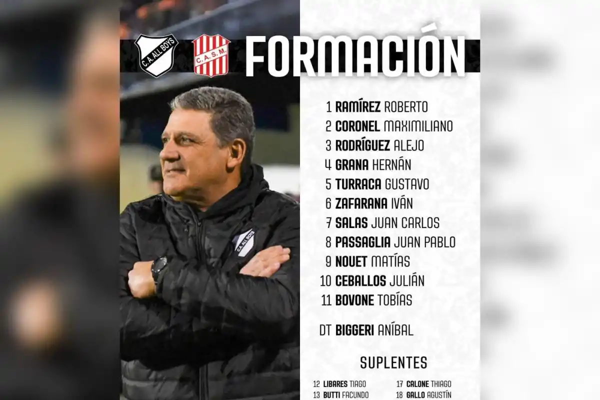 11 titular confirmado para All Boys