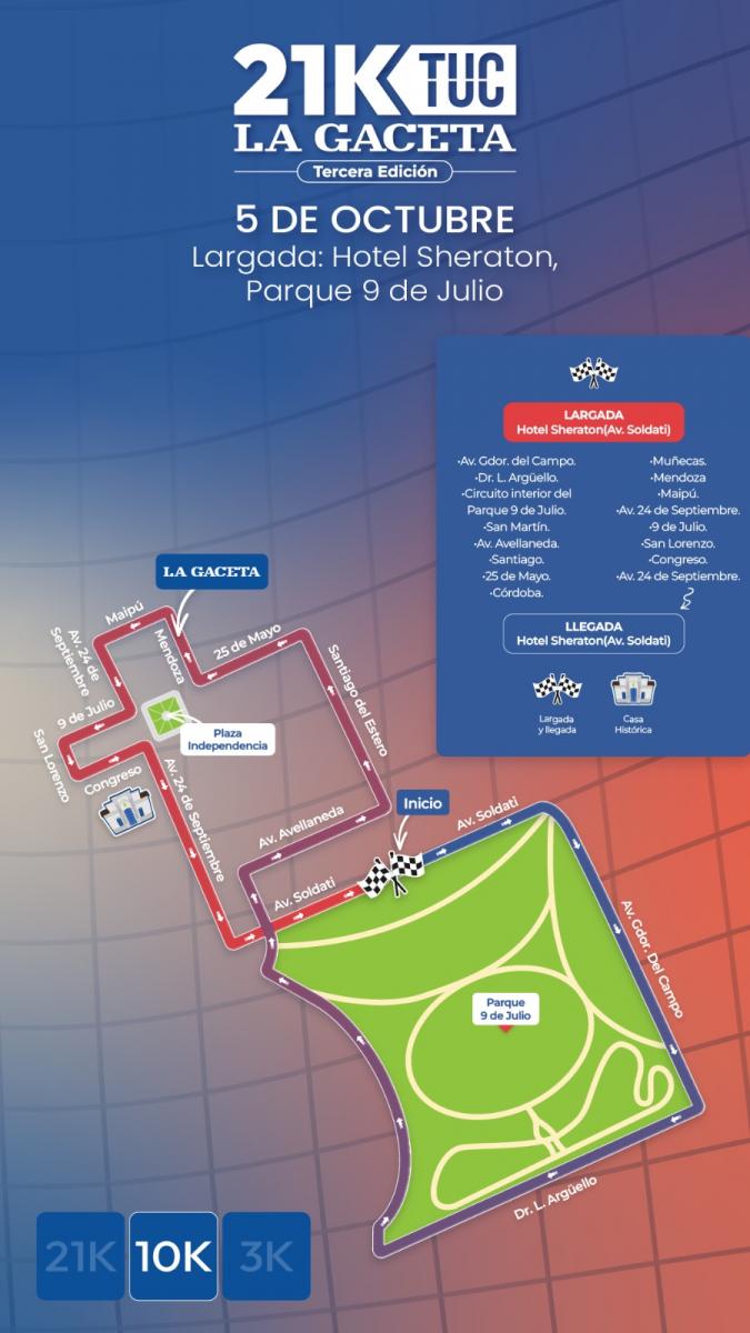 Los 21K de LA GACETA recorrerán los puntos históricos más emblemáticos de Tucumán