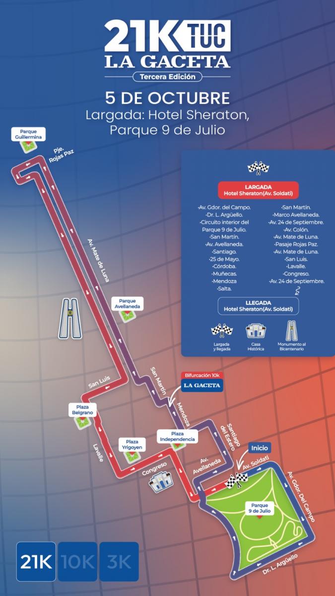 Los 21K de LA GACETA recorrerán los puntos históricos más emblemáticos de Tucumán