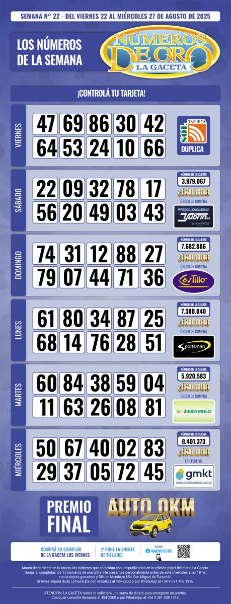 Esta es la grilla completa de los Números de Oro de LA GACETA del 27 de agosto de 2025