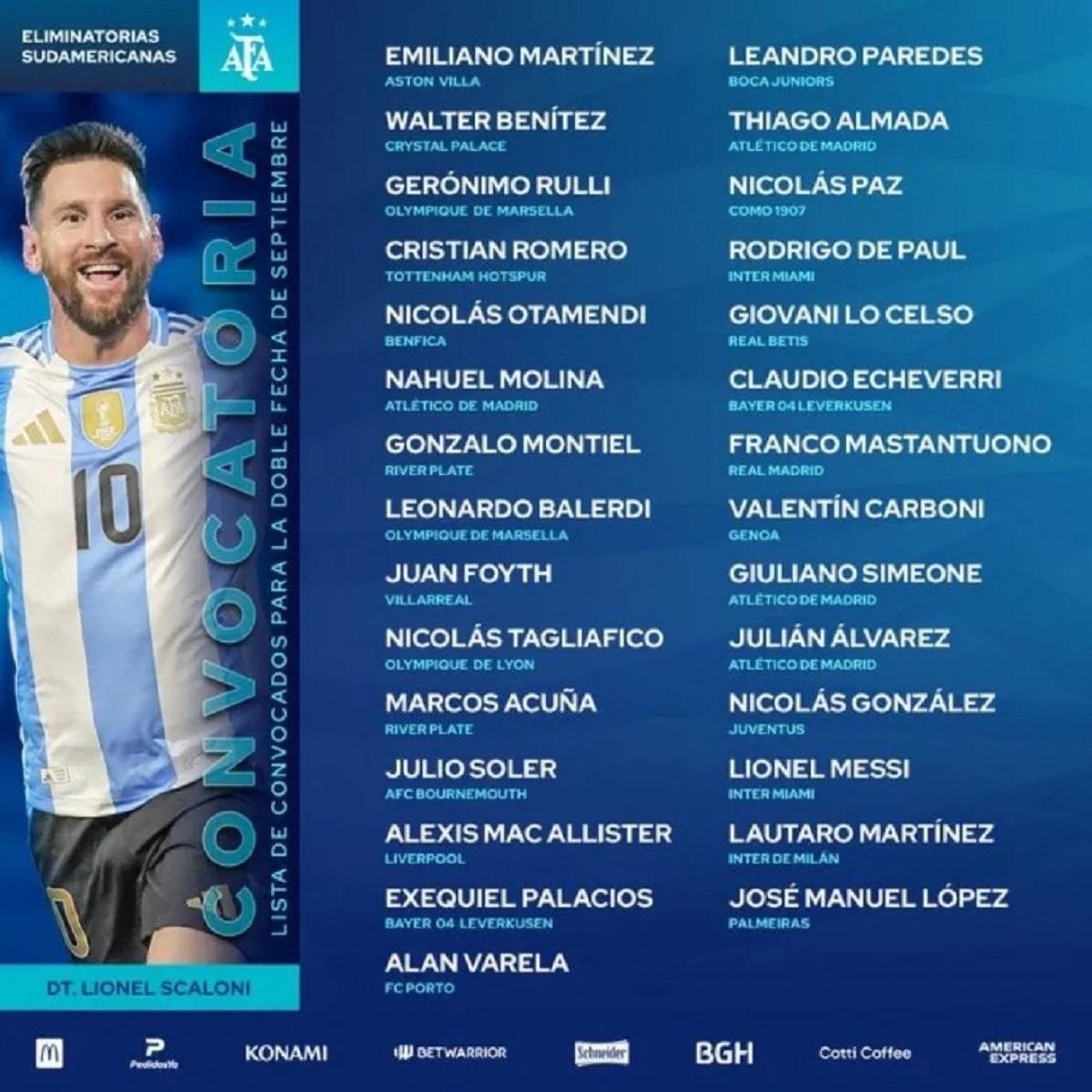 Con Messi, Echeverri y López, Scaloni confirmó la lista para enfrentar a Venezuela y Ecuador