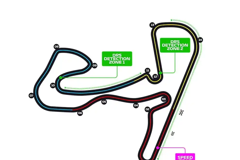 Los detalles del circuito de Países Bajos