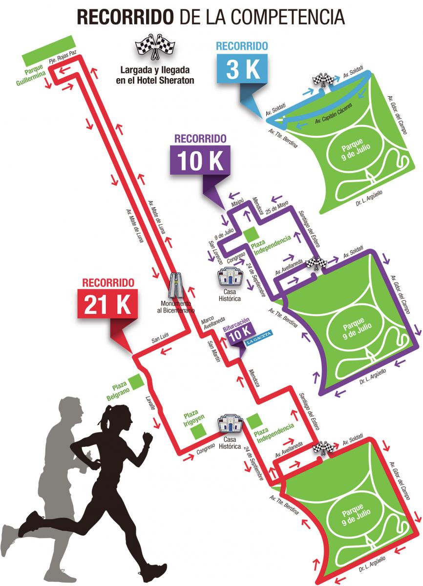 Cuenta regresiva para los 21K de LA GACETA: deporte, historia y turismo en un solo recorrido