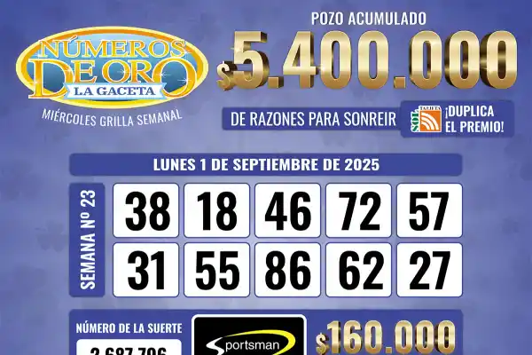 Los Números de Oro de LA GACETA 1 de septiembre de 2025