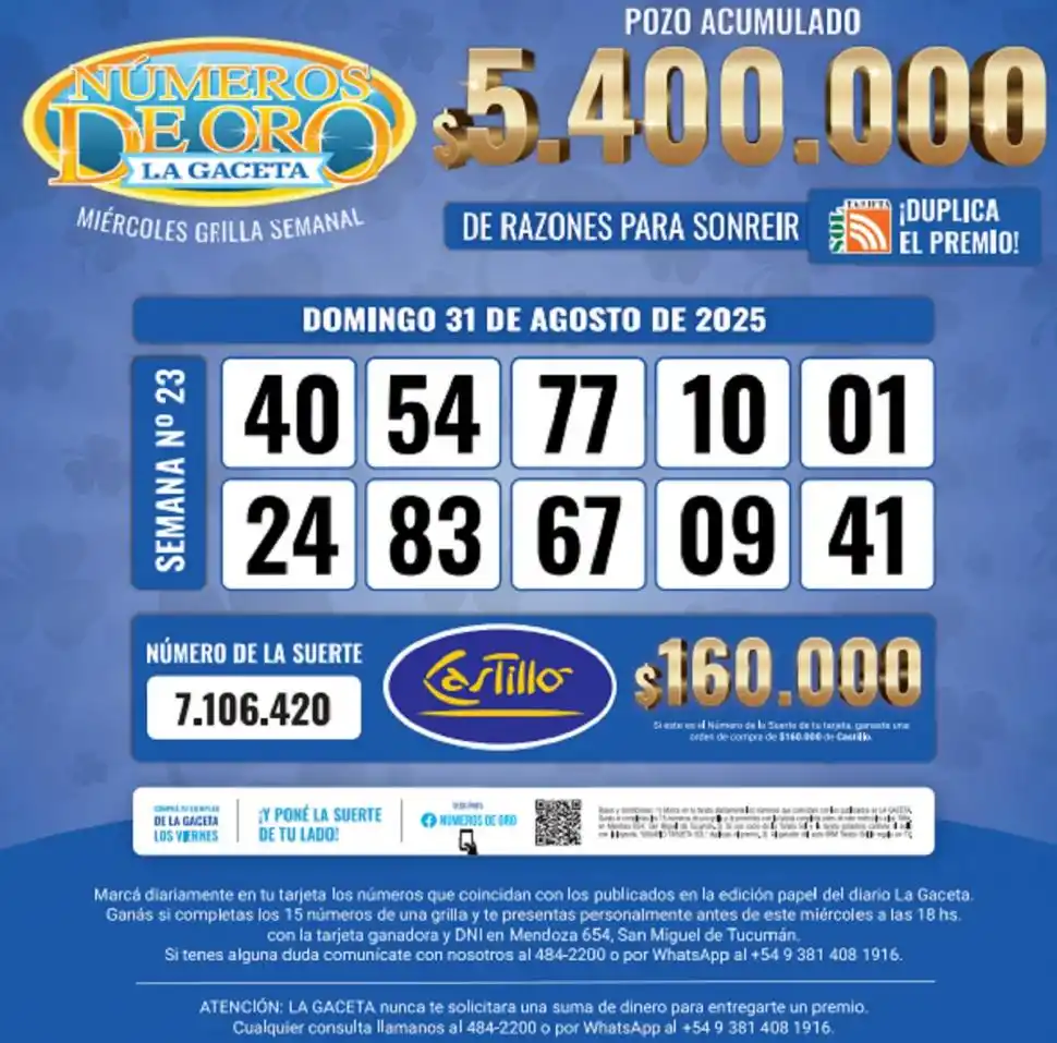 Los Números de Oro de LA GACETA