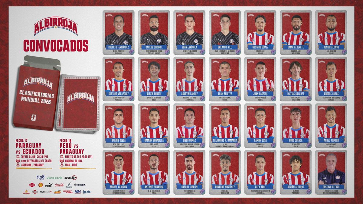 Paraguay presentó su lista para la doble fecha de Eliminatorias: ¿qué pasó con Clever Ferreira?