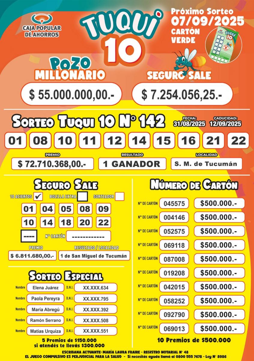 Tuqui 10: ¿cómo salió el sorteo del domingo 31?