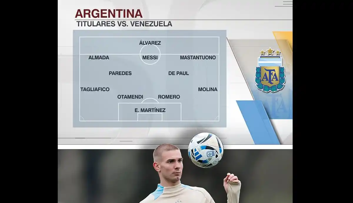 Los 11 titulares de la Selección