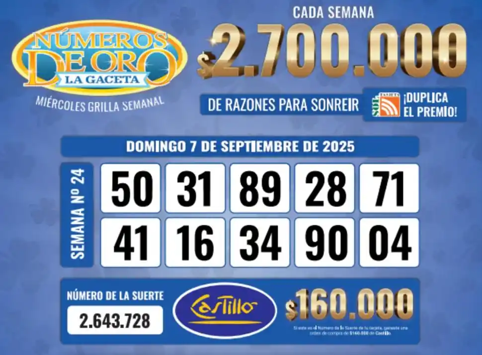 Los Números de Oro de LA GACETA del 7 de septiembre de 2025