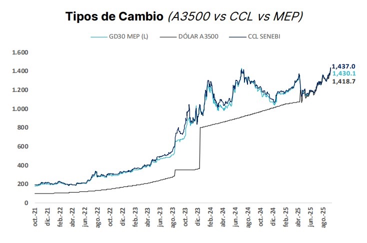 Con respaldo del FMI, Milei ratifica el plan económico
