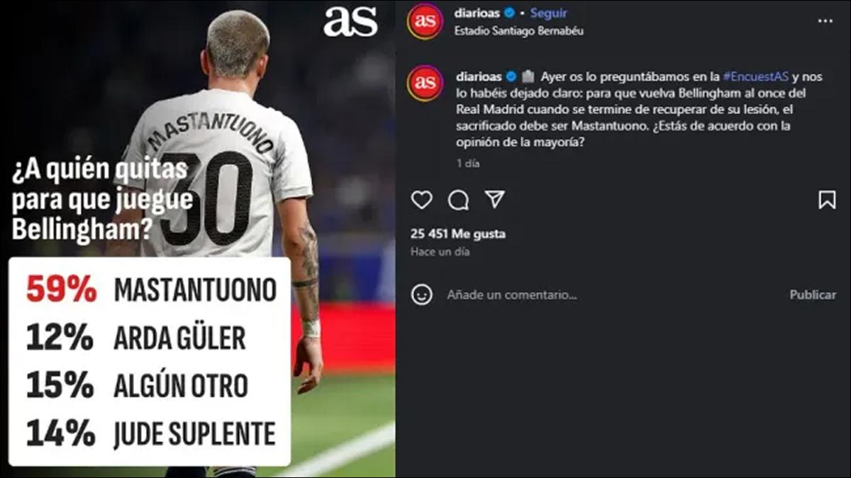 SIN PACIENCIA. La mayoría de los fanáticos del Real Madrid eligió a Mastantuono como el jugador que debe dejar el once cuando regrese Bellingham.