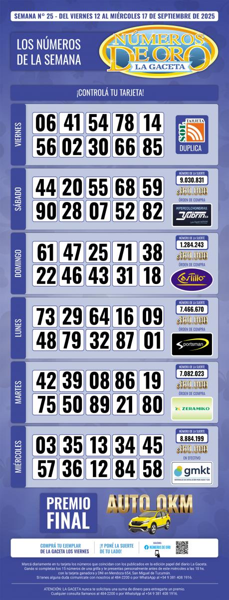 Esta es la grilla completa de los Números de Oro de LA GACETA del 17 de septiembre de 2025