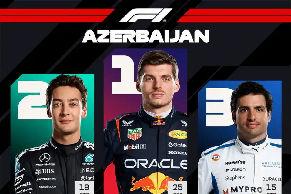 Los 10 primeros puestos del GP de Azerbaiyán