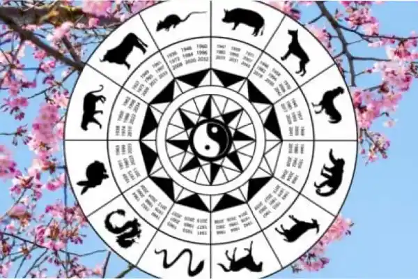 Crecimiento y expansión: los signos del horóscopo chino que florecerán con la llegada de la primavera