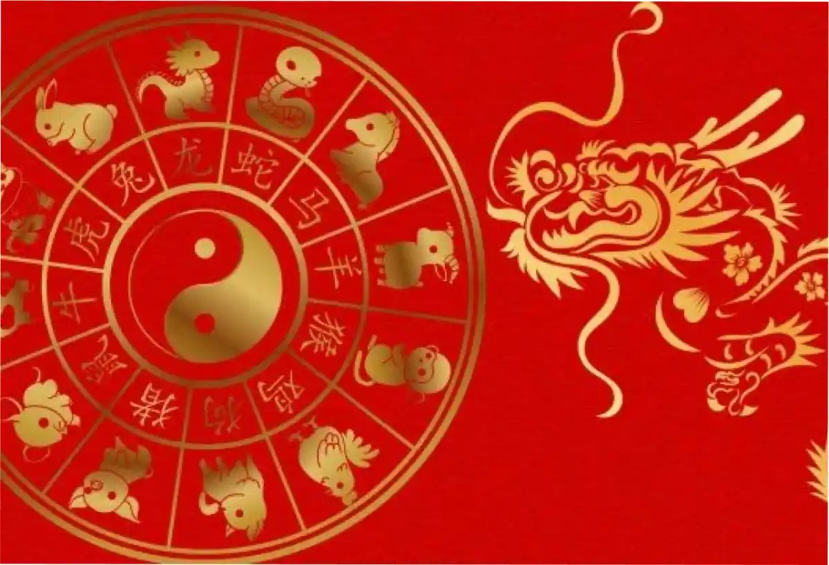 Los signos del horóscopo chino beneficiados por los movimientos planetarios.