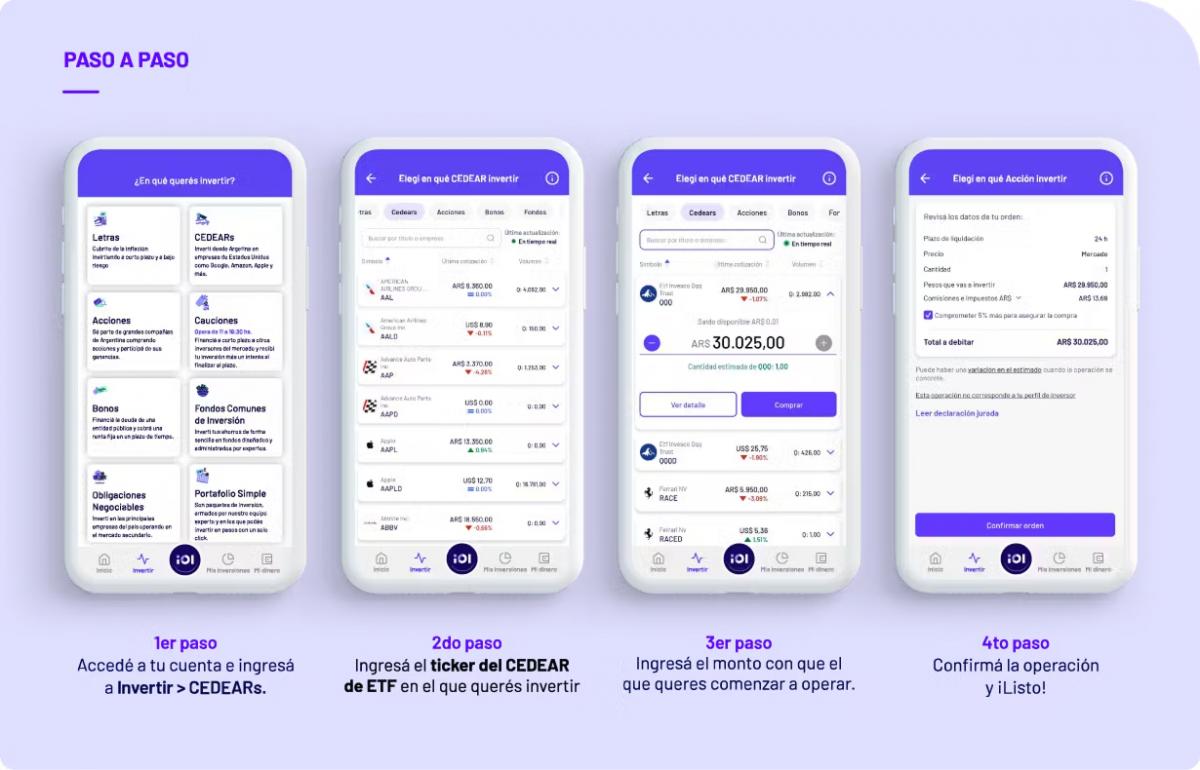 INVERSIÓN. IOL Inversiones destaca el FCI como una alternativa confiable para generar rendimiento.