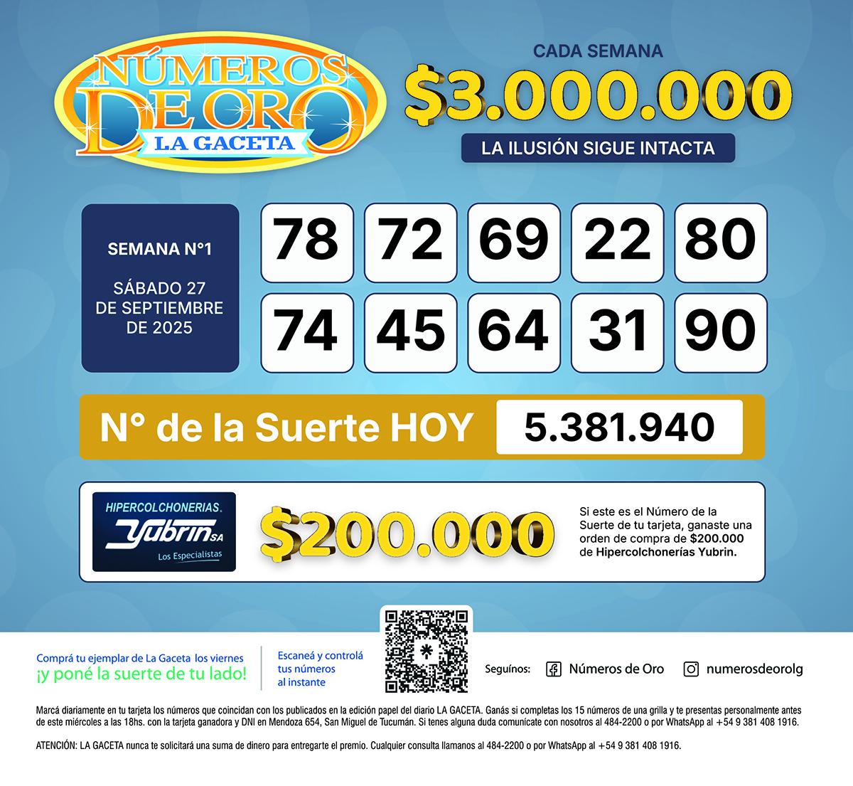 Los Números de Oro de LA GACETA del 27 de septiembre de 2025