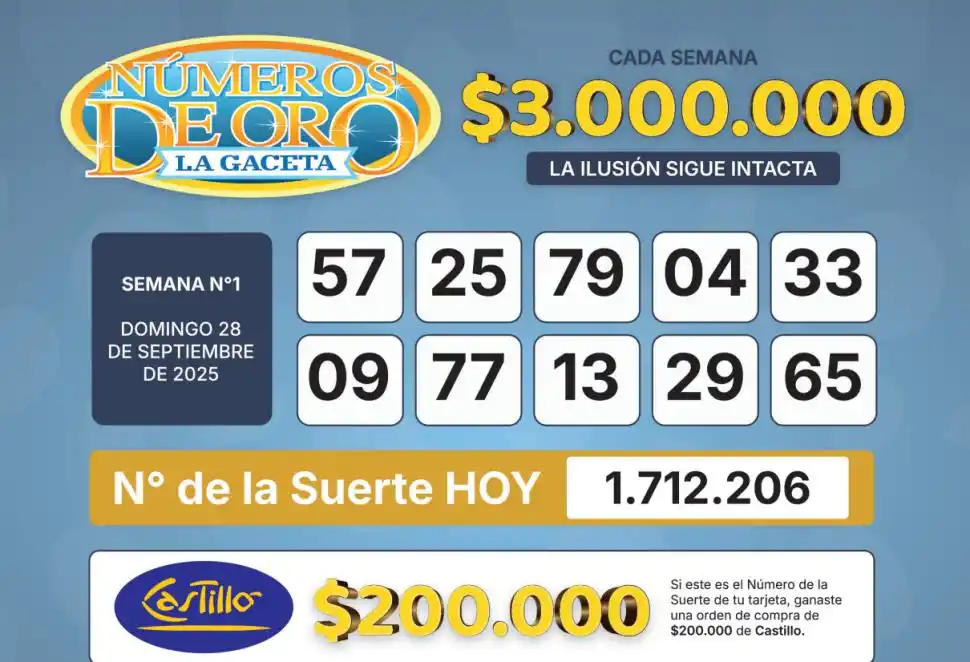 Los Números de Oro de LA GACETA del 28 de septiembre de 2025