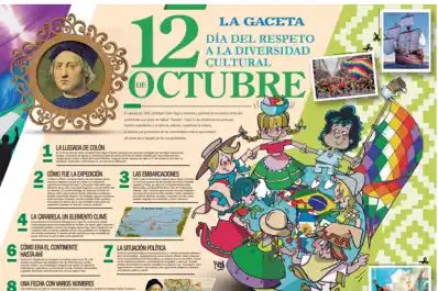 Este sábado, de regalo con LA GACETA: Lámina escolar por el Día del Respeto a la Diversidad Cultural