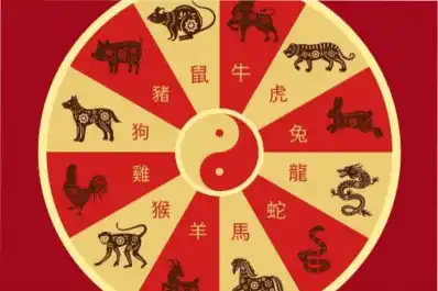 Horóscopo chino: los signos que alcanzarán logros y éxito en sus proyectos personales