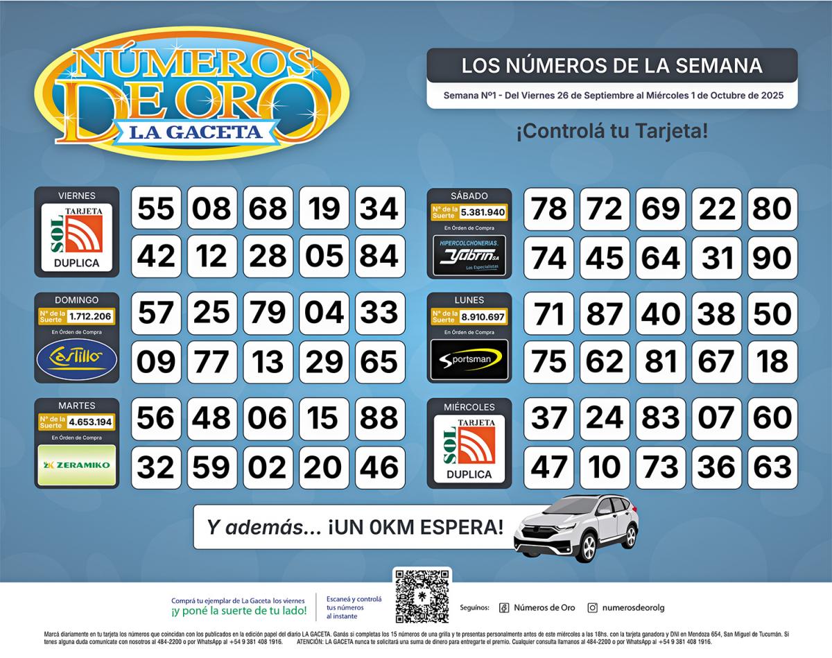 Esta es la grilla completa de los Números de Oro de LA GACETA del 8 de octubre de 2025