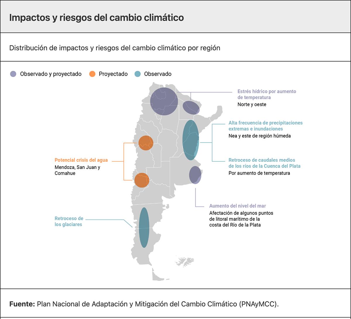 CRISIS CLIMÁTICA. Los riesgos climáticos que ya enfrentamos y lo que viene.