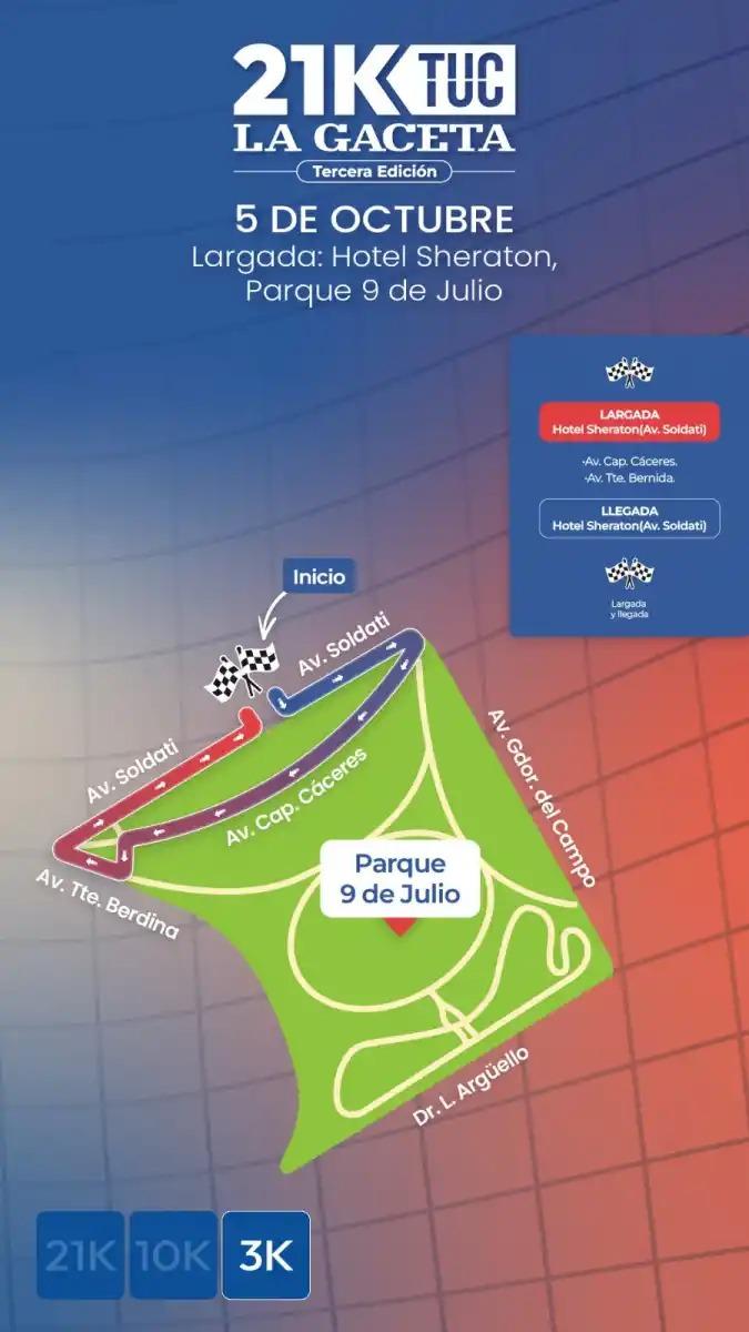 Cómo será el recorrido de los 3K del 21K LA GACETA: un circuito dentro del Parque 9 de Julio