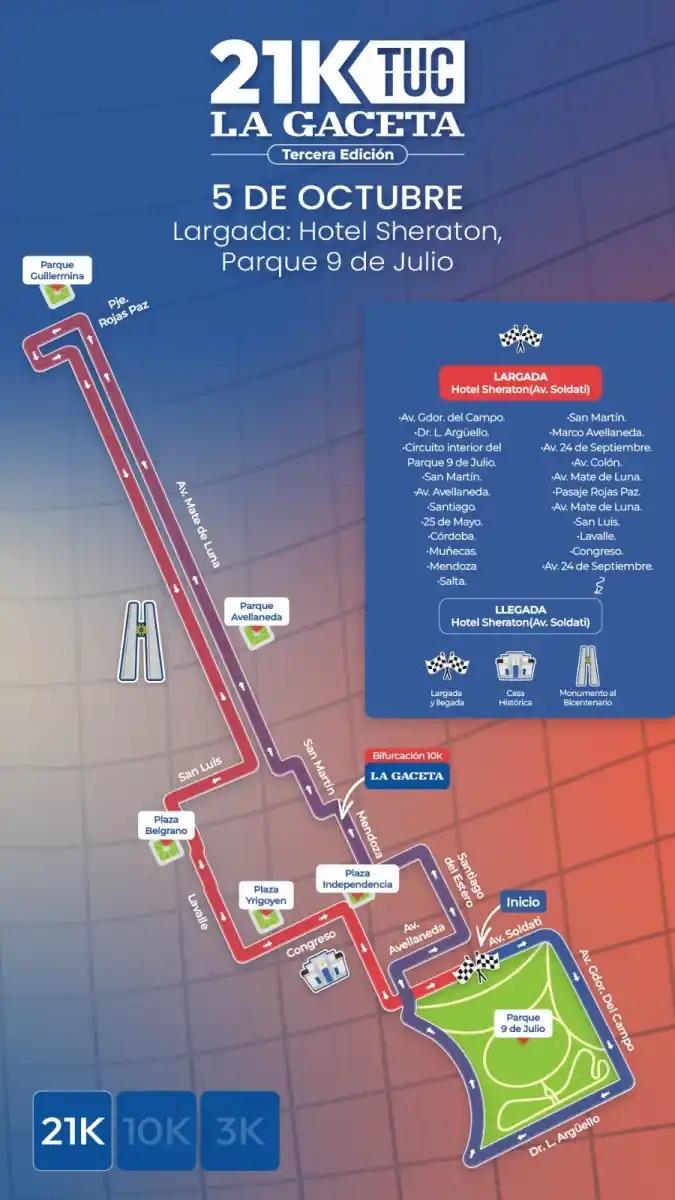 Cómo será el recorrido de la distancia máxima en los 21K LA GACETA: entre el Monumento al Bicentenario y la Casa Histórica