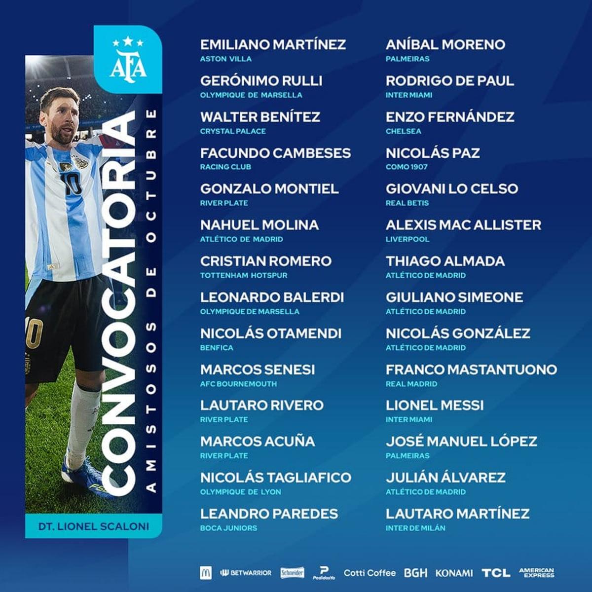 Scaloni presentó la lista de la Selección: Messi, figuras y varias sorpresas para los amistosos en Estados Unidos
