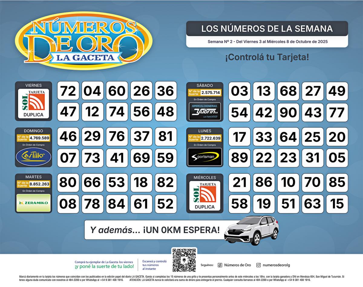 Esta es la grilla completa de los Números de Oro de LA GACETA del 8 de octubre de 2025
