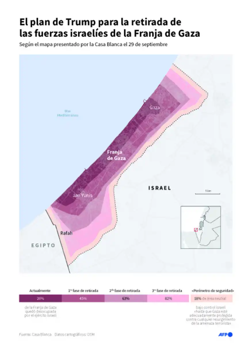 ¿Quién gana y quién pierde con el pacto Hamas-Israel?