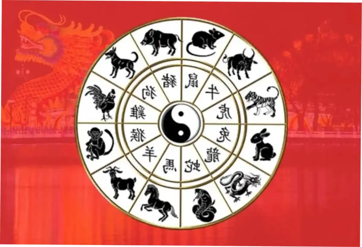 Horóscopo chino: los cuidados que deberá tener cada signo en 2026.