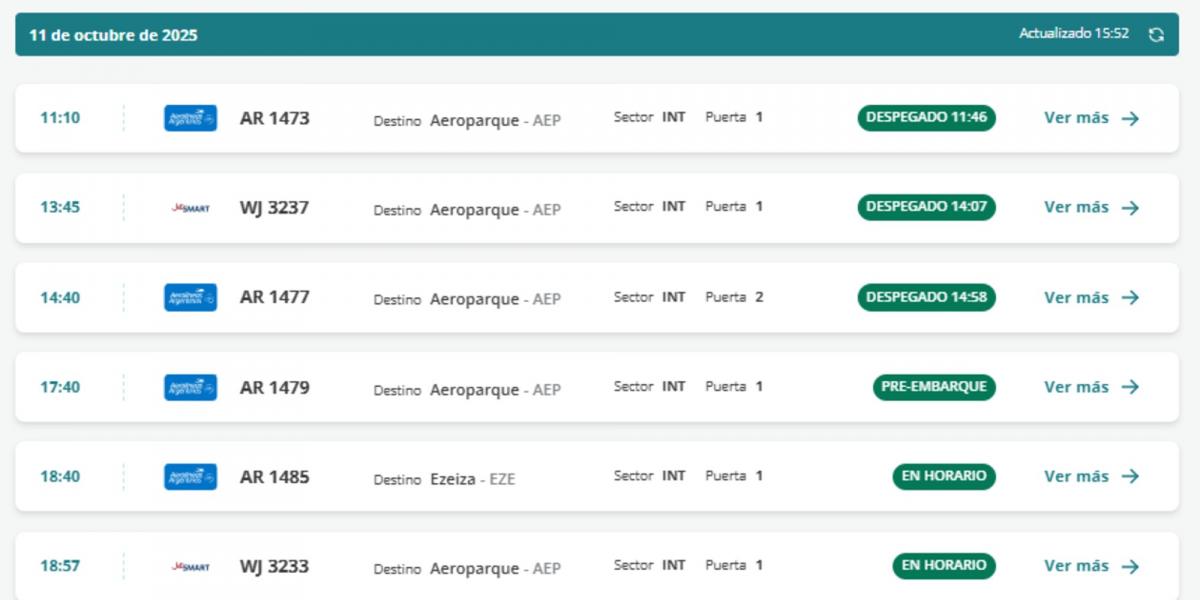 Tras los problemas por los incendios, ¿cómo opera el aeropuerto Benjamín Matienzo y qué pasa con los vuelos?