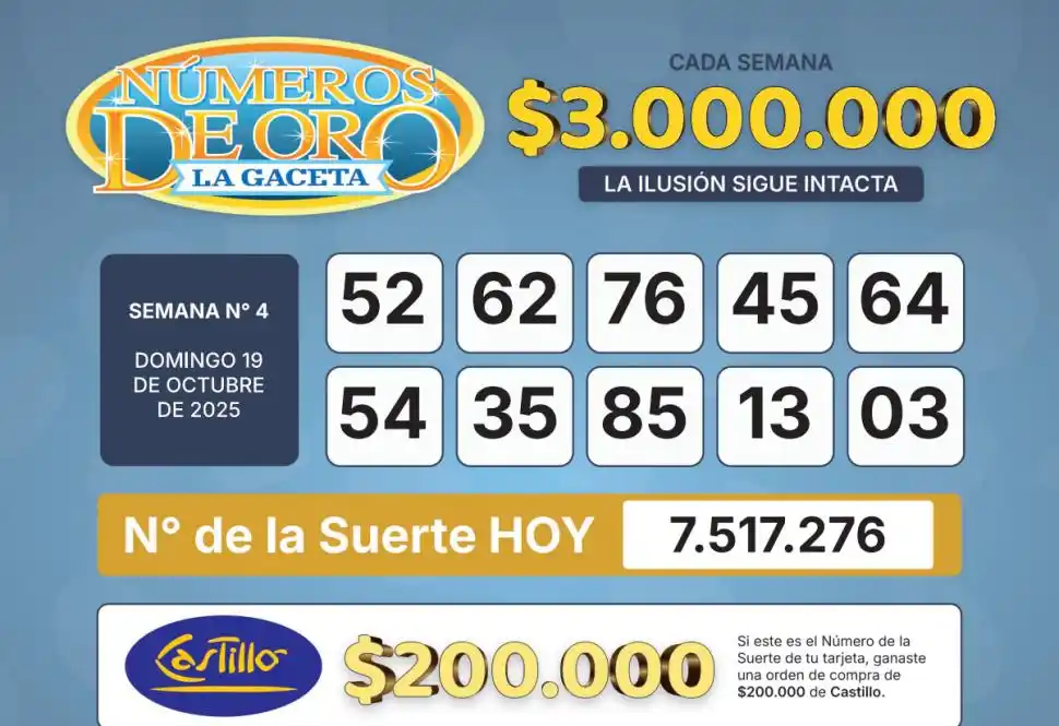 Los Números de Oro de LA GACETA del 19 de octubre de 2025