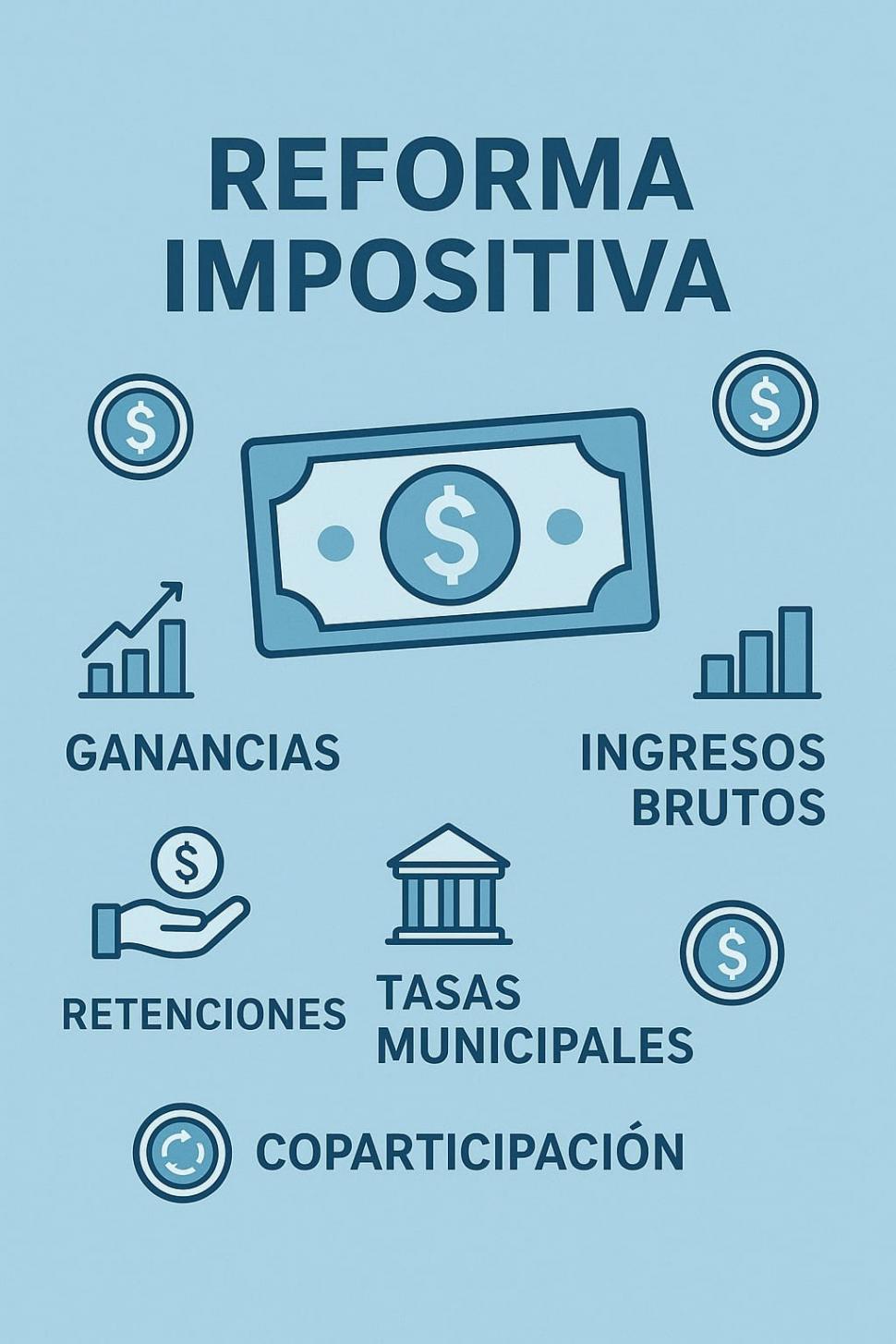 Diez propuestas para la reforma impositiva que se viene