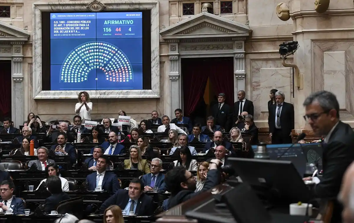 Resultados elecciones 2025: cómo queda el Congreso tras el triunfo de La Libertad Avanza