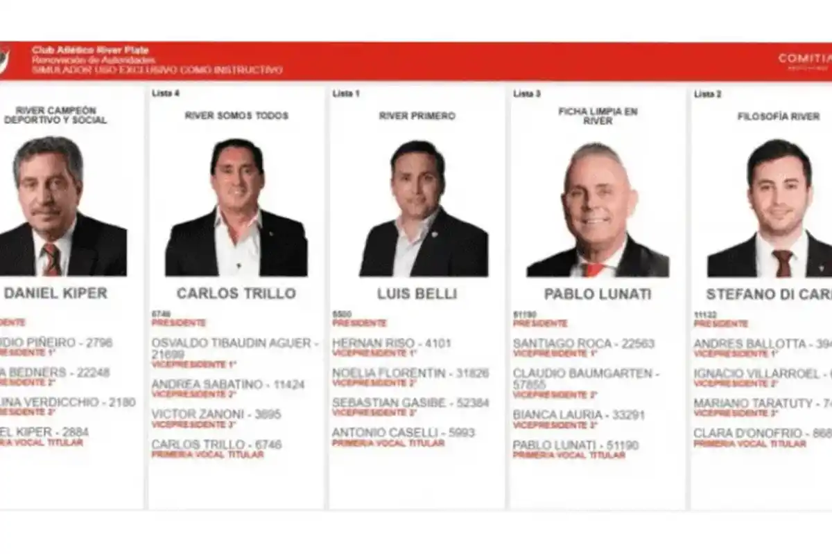 Los candidatos para las elecciones de River, que se realizarán el próximo 1 de noviembre.
