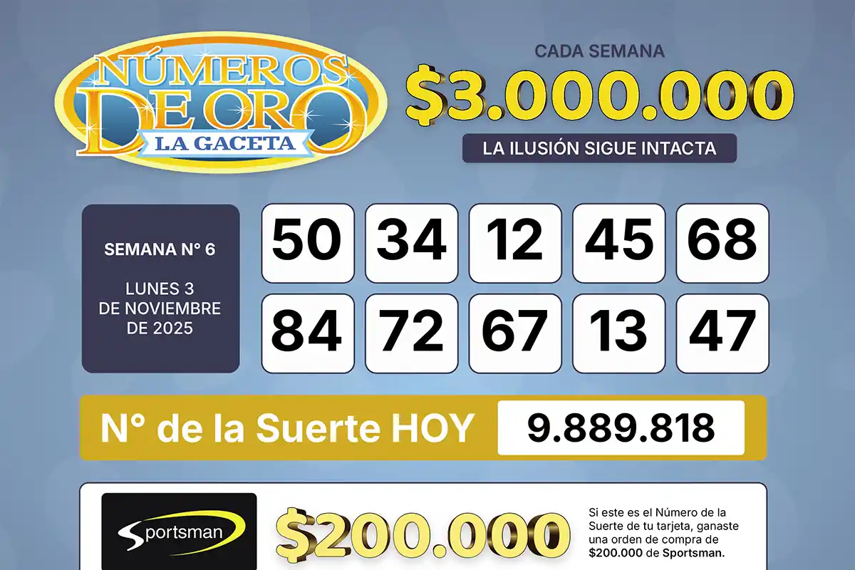 Los Números de Oro de LA GACETA del 3 de noviembre de 2025