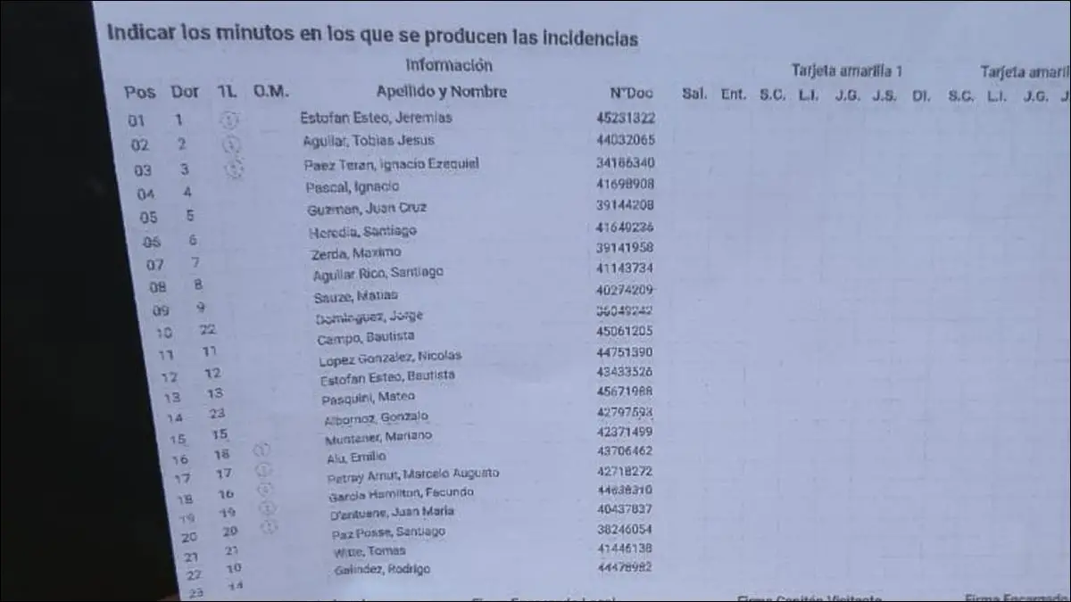 Plantel de Tucumán Rugby