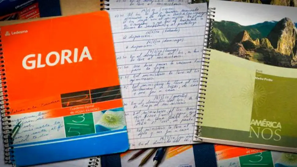 Cuadernos: detalles económicos colaterales