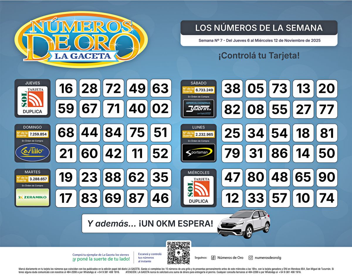 Esta es la grilla completa de los Números de Oro de LA GACETA del 12 de noviembre de 2025
