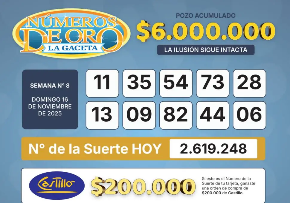 Los Números de Oro de LA GACETA del 16 de noviembre de 2025