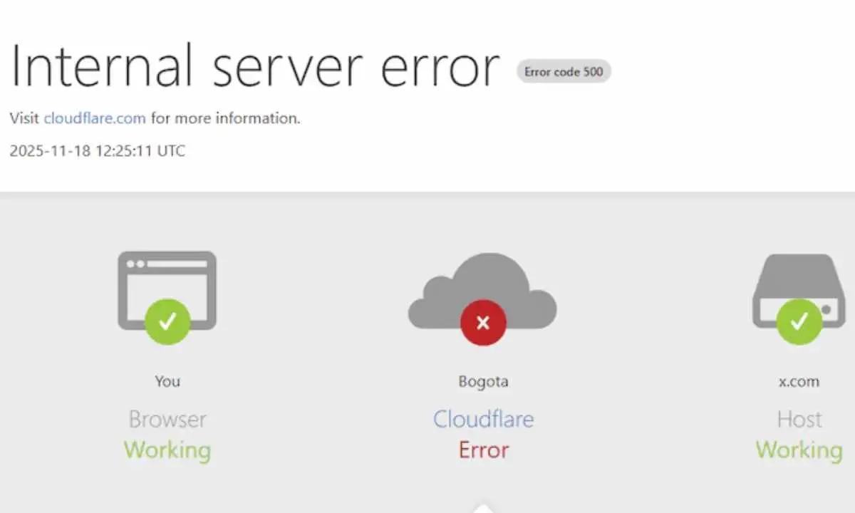 X, ChatGPT y otras aplicaciones sufren una caída simultánea: qué sucedió