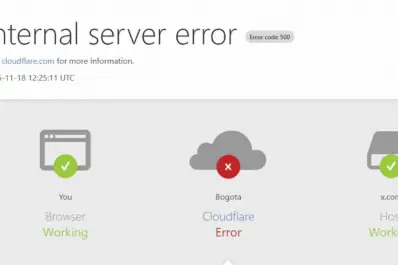 X, ChatGPT y otras aplicaciones sufren una caída simultánea: qué sucedió