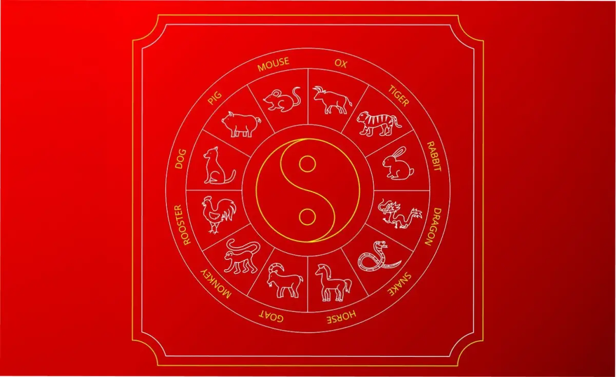 Los signos más afortunados en el terreno económico de esta semana.