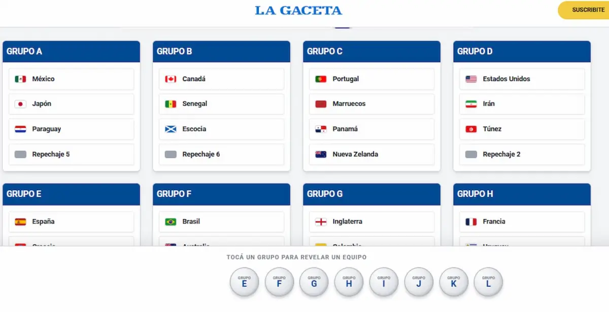Sorteo del Mundial 2026: a horas del gran evento, mirá cómo podrían quedar los grupos