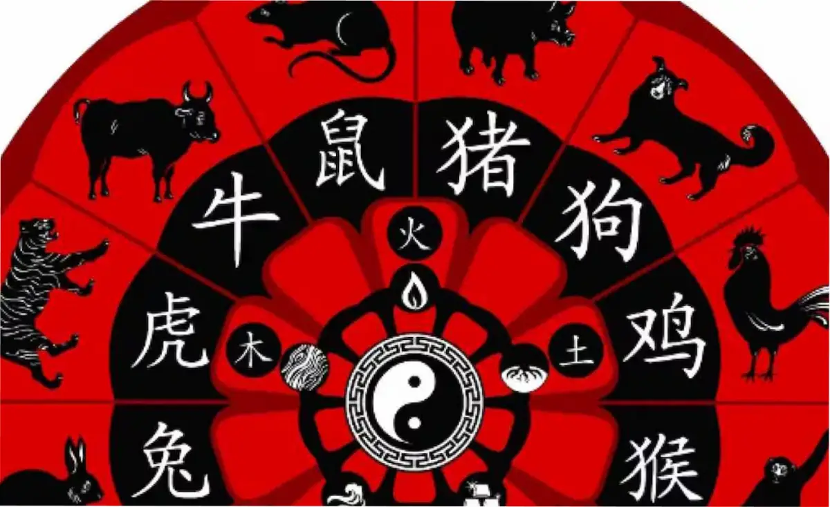 Las advertencias del horóscopo chino para el comienzo de diciembre.