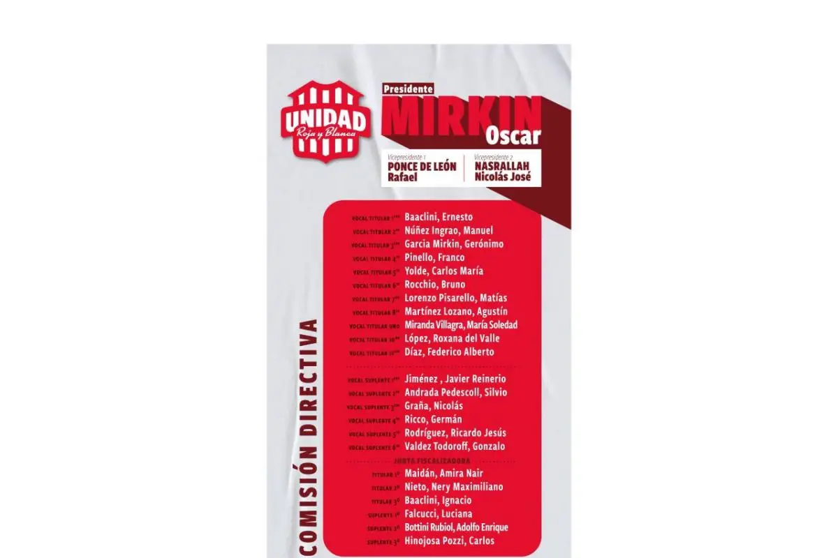 Conoce la lista de Oscar Mirkin denominada Unidad Roja y Blanca